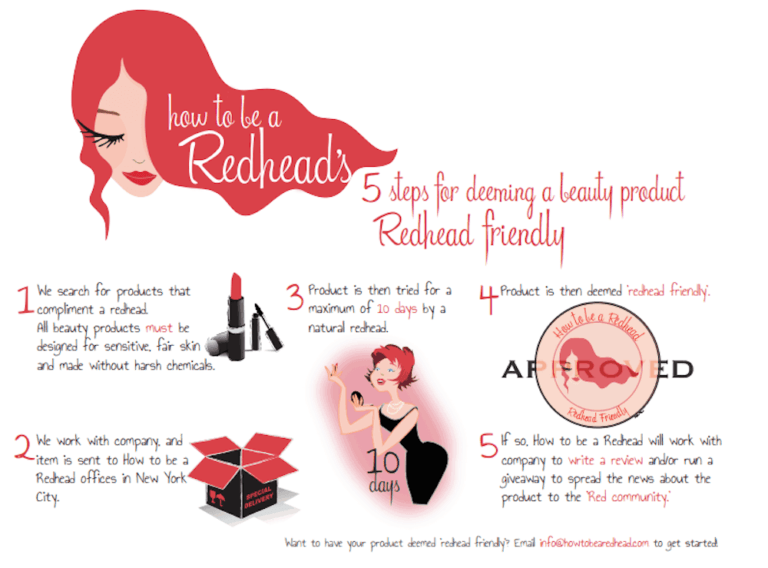 All Products Are Redhead Friendly Tested And Approved